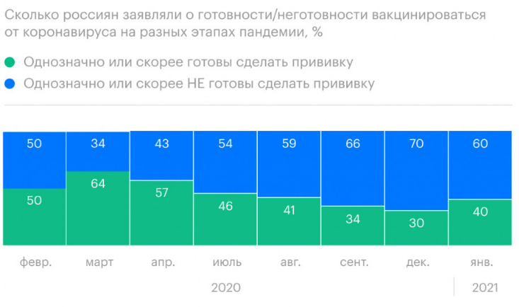  / ©РБК, Superjob