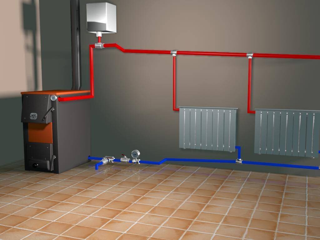 Можно ли сделать систему отопления одним котлом для двух домов? | Теплодар  - котлы и печи для отопления и бани | Дзен