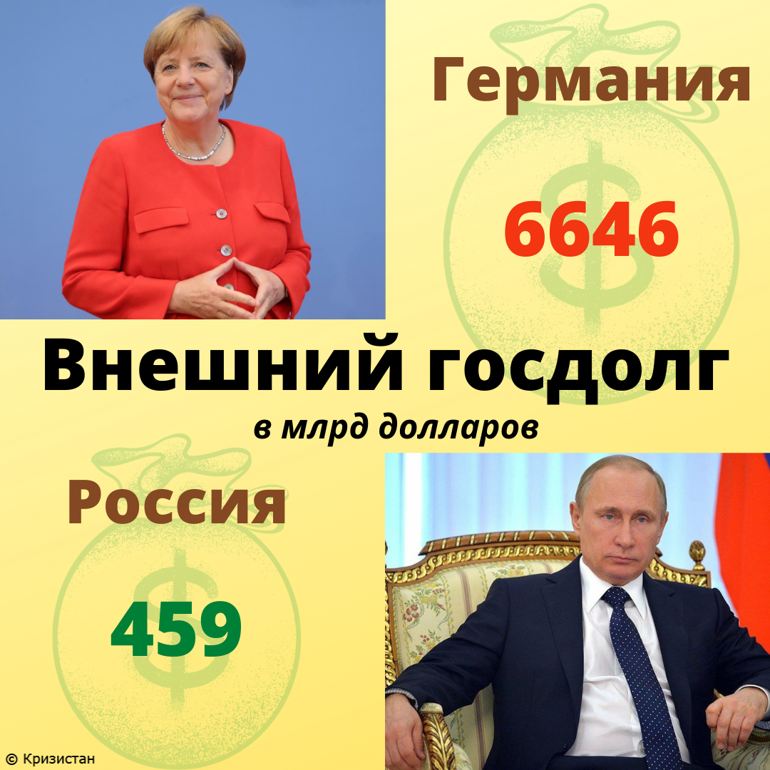 -2-3