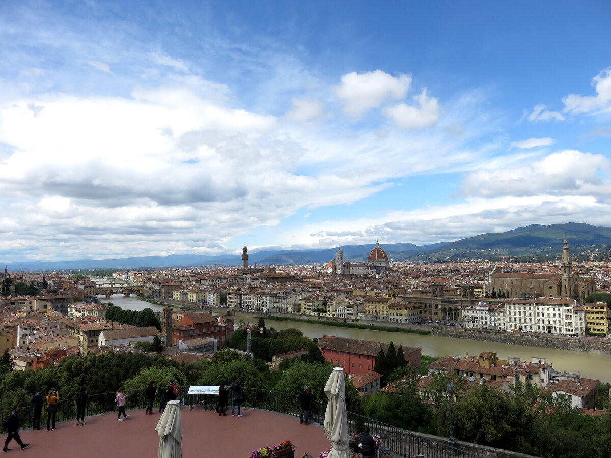 Панорамный вид на Флоренцию с Площади Микеланджело (Piazzale Michelangelo)