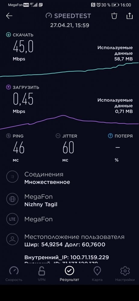 Скриншот замера скорости 4G