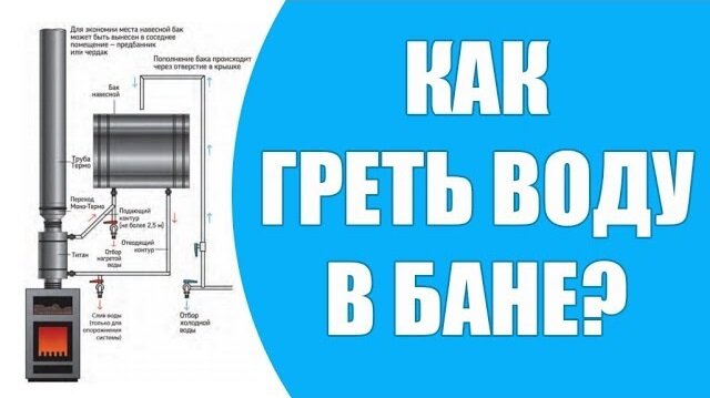 Горячая вода в бане. Что такое теплообменник для банной печи?