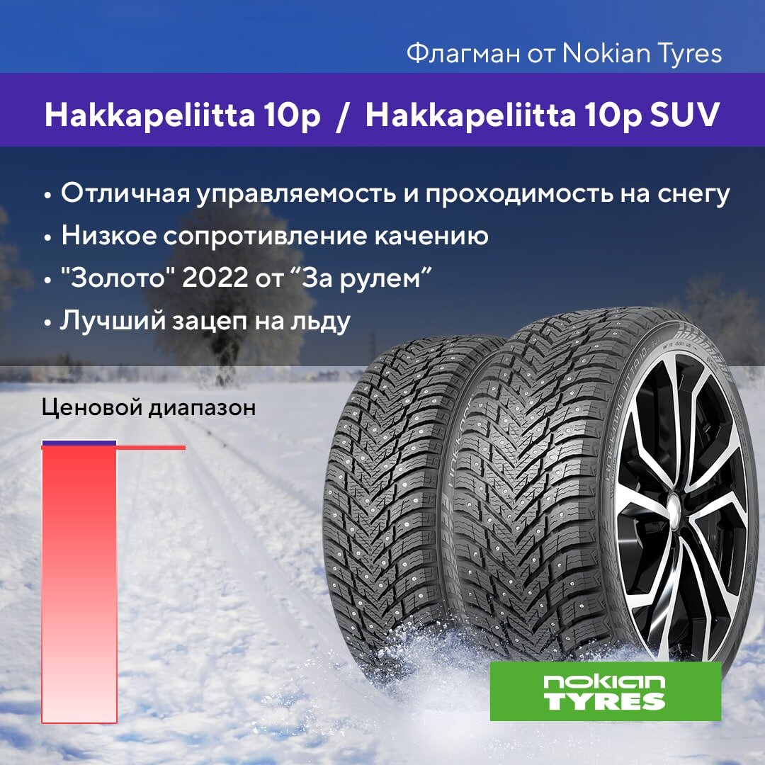 Флагманы Nokian Tyres