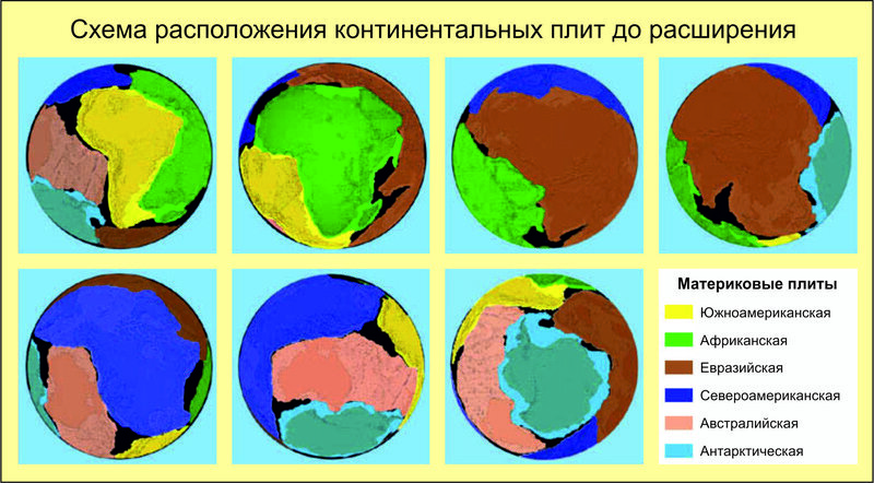 Изначальный размер планеты Земля (по материковым плитам)