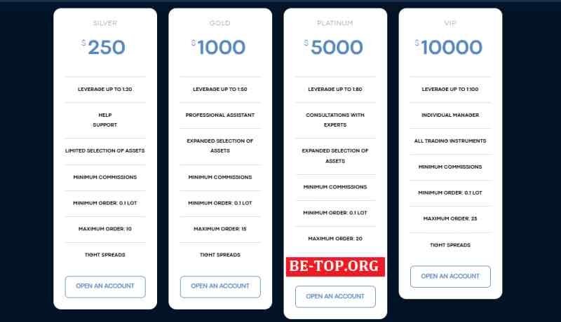 Возможность снять деньги с "GPFinance" не подтверждена.
