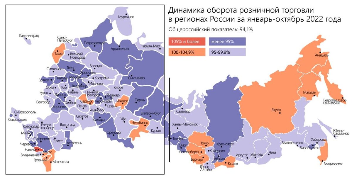 Статистика