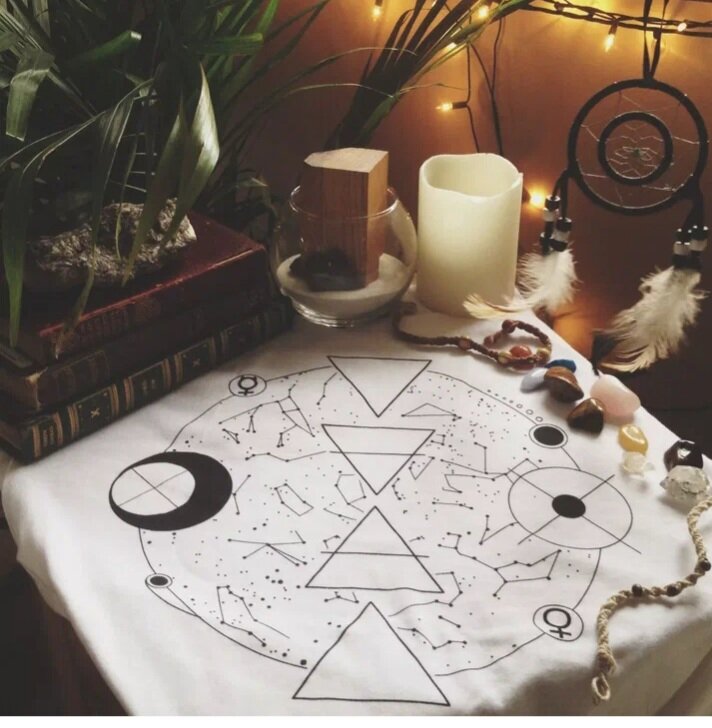 Источник Яндекс.Картинки 