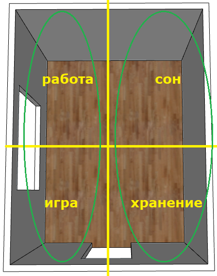 -2