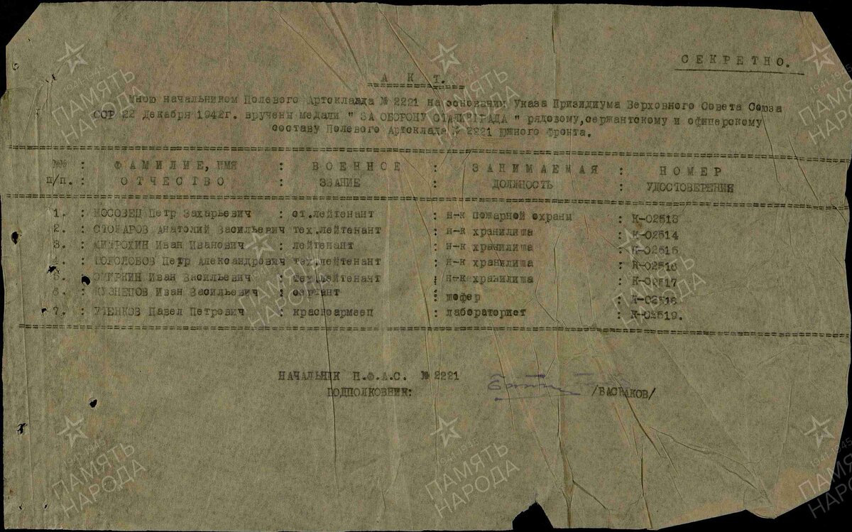 1942 год. Акт вручения медалей. Носовец Пётр Захарович. Медаль 2За оборону Сталинграда"