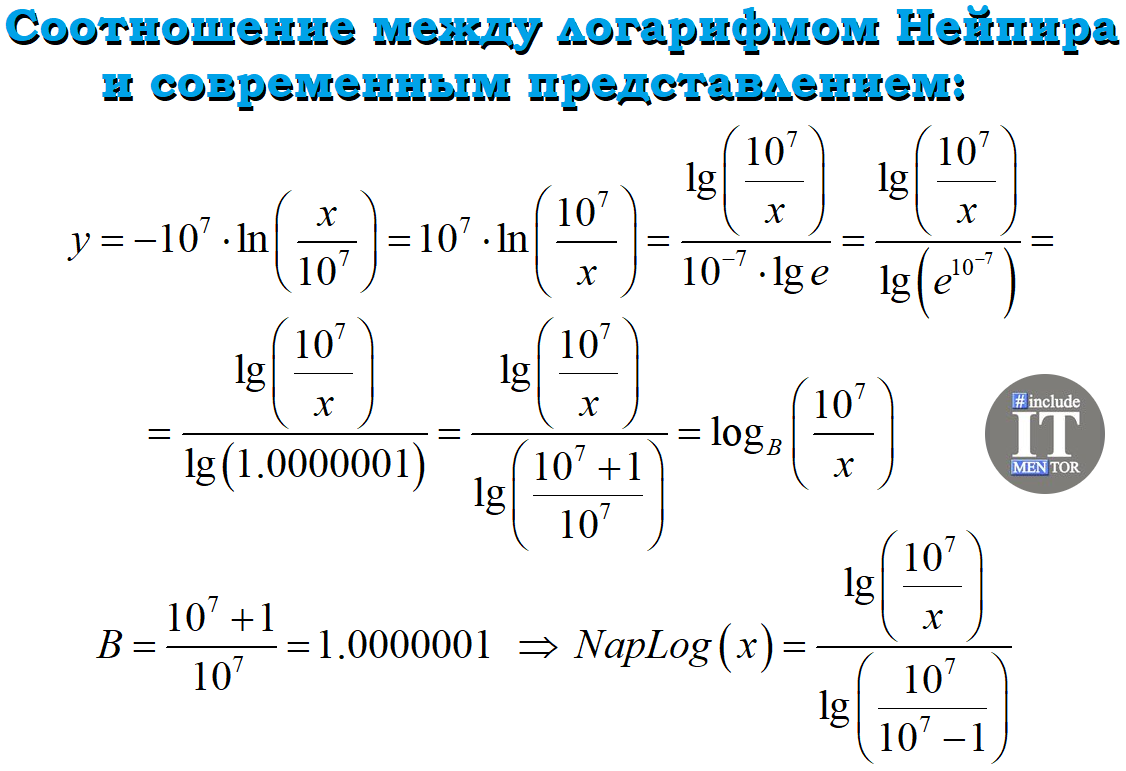 Что такое логарифмы и зачем они нужны? Разбор интересной задачи | Репетитор  IT mentor | Дзен