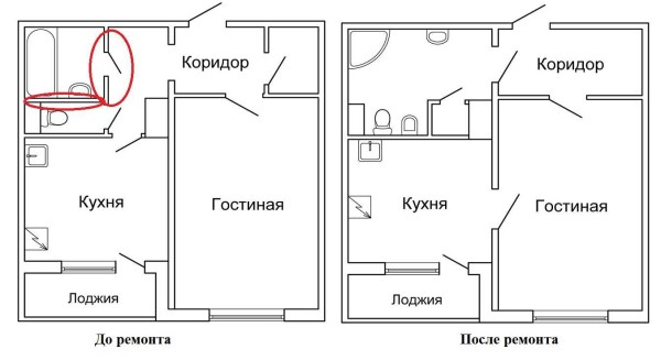 План ремонта комнаты по шагам