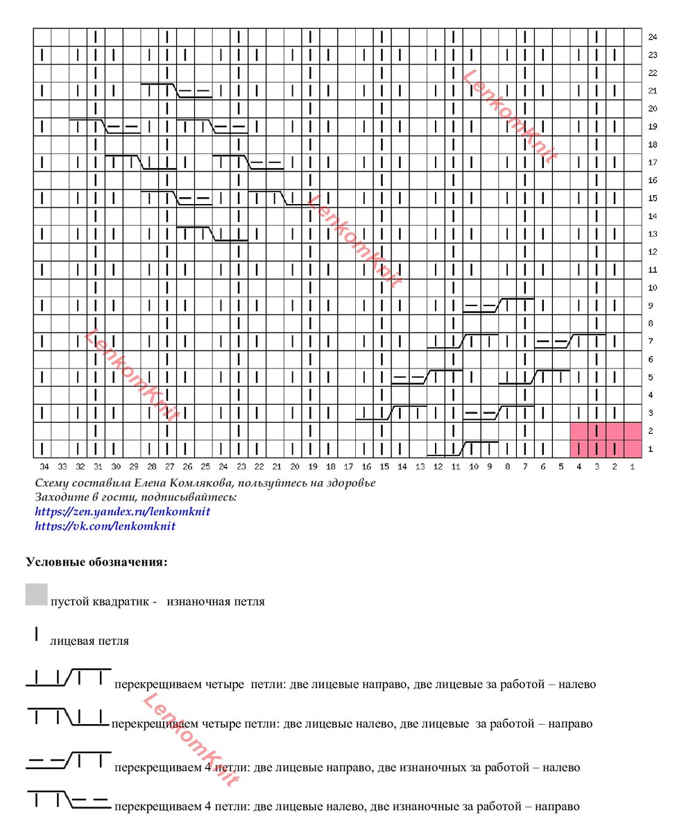  Вязаные модели в голубом цвете