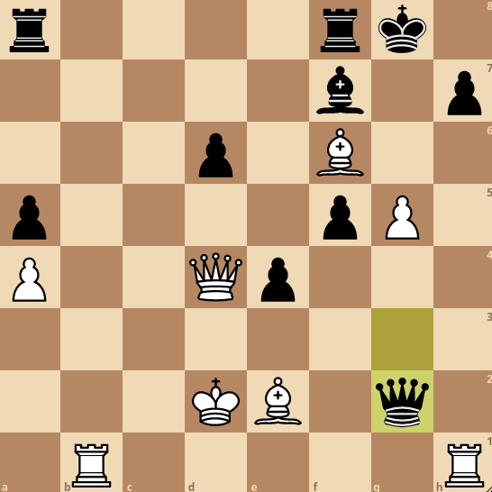 1. c4 e5 2. Nc3 Nc6 { A25 English Opening: King's English Variation, Reversed Closed Sicilian } 3. e3 f5 4. f4?! { (0.60 → -0.03) Inaccuracy. d4 was best. } (4. d4 Nf6 5. dxe5 Nxe5 6. Be2 Bc5 7. Nf3 d6 8. O-O O-O) 4... e4?! { (-0.03 → 0.85) Inaccuracy. exf4 was best. } (4... exf4 5. exf4 Nd4 6. Nf3 Bc5 7. Nxd4 Bxd4 8. Nb5 Bf6 9. d4) 5. Nge2?! { (0.85 → 0.21) Inaccuracy. d3 was best. } (5. d3 Nf6) 5... Nf6 6. b3?! { (0.32 → -0.36) Inaccuracy. Nd5 was best. } (6. Nd5 g6 7. Nec3 Nb4 8. Nxf6+ Qxf6 9. b3 Bg7 10. Bb2 d6) 6... Bb4? { (-0.36 → 0.87) Mistake. d5 was best. } (6... d5) 7. Bb2 d6?! { (0.75 → 1.63) Inaccuracy. O-O was best. } (7... O-O) 8. h3? { (1.63 → 0.29) Mistake. Nd5 was best. } (8. Nd5 Nxd5 9. cxd5 Ne7 10. a3 Bc5 11. b4 Bb6 12. Bxg7 Rg8 13. Bf6 Kf8 14. Bg5 Qe8) 8... Bd7?! { (0.29 → 1.15) Inaccuracy. Be6 was best. } (8... Be6) 9. Ng3?! { (1.15 → 0.54) Inaccuracy. Nd5 was best. } (9. Nd5 Nxd5) 9... a5?! { (0.54 → 1.11) Inaccuracy. O-O was best. } (9... O-O 10. Be2) 10. a4?? { (1.11 → -0.65) Blunder. Nd5 was best. } (10. Nd5) 10... O-O 11. Nh5 Nxh5 12. Qxh5 Be8 13. Qd1?? { (-0.04 → Mate in 5) Checkmate is now unavoidable. Qe2 was best. } (13. Qe2) 13... Ne7?? { (Mate in 5 → 0.08) Lost forced checkmate sequence. Qh4+ was best. } (13... Qh4+ 14. Ke2 Nd4+ 15. exd4 Qg3 16. d3 e3 17. Nd5 Bh5#) 14. Nd5?? { (0.08 → -4.45) Blunder. Qc2 was best. } (14. Qc2 c6) 14... Nxd5 15. cxd5?? { (-4.23 → Mate in 3) Checkmate is now unavoidable. Kf2 was best. } (15. Kf2 Ne7 16. g4 d5 17. cxd5 Bf7 18. Rc1 Nxd5 19. Rg1 Be7 20. gxf5 Bf6 21. Qc2 c6) 15... c6?? { (Mate in 3 → -0.74) Lost forced checkmate sequence. Qh4+ was best. } (15... Qh4+ 16. Ke2 Qg3 17. h4 Bh5#) 16. h4 cxd5 17. g4 g6?? { (-0.86 → 0.82) Blunder. Bc5 was best. } (17... Bc5 18. gxf5) 18. g5?! { (0.82 → 0.22) Inaccuracy. h5 was best. } (18. h5 g5 19. gxf5 h6 20. f6 Bd7 21. Bb5 Kh7 22. Rg1 Be6 23. fxg5 hxg5 24. Rxg5 Rxf6) 18... b5?! { (0.22 → 1.28) Inaccuracy. h5 was best. } (18... h5 19. gxh6) 19. h5 bxa4 20. hxg6 Bxg6 21. bxa4 Qb6 22. Bd4?! { (1.56 → 0.54) Inaccuracy. Kf2 was best. } (22. Kf2) 22... Bc5 23. Rb1 Qa7 24. Bf6 Bxe3 25. dxe3 Qxe3+ 26. Be2 Qxf4?? { (0.00 → 2.21) Blunder. Rab8 was best. } (26... Rab8 27. Bd4 Qxf4 28. Rxb8 Rxb8 29. Rh3 Qxg5 30. Ba7 e3 31. Kf1 Rb4 32. Rxe3 d4 33. Rb3) 27. Qxd5+ Bf7 28. Qd4 Qg3+?! { (2.16 → 3.43) Inaccuracy. Rab8 was best. } (28... Rab8) 29. Kd2 Qg2 30. Bh8?? { (4.96 → 0.75) Blunder. g6 was best. } { White wins on time. } (30. g6 e3+ 31. Qxe3 Bxg6 32. Qe6+ Bf7 33. Qxf5 Qd5+ 34. Qxd5 Bxd5 35. Rhg1+ Kf7 36. Rbf1 Be4) 1-0