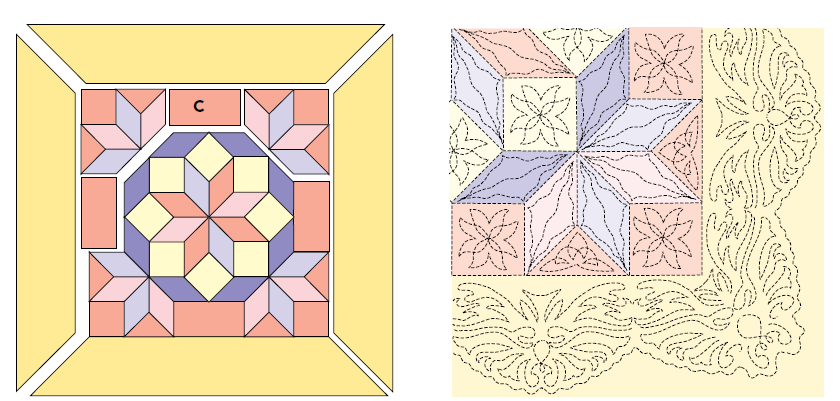 Схема центрального блока  и схема выстегивания