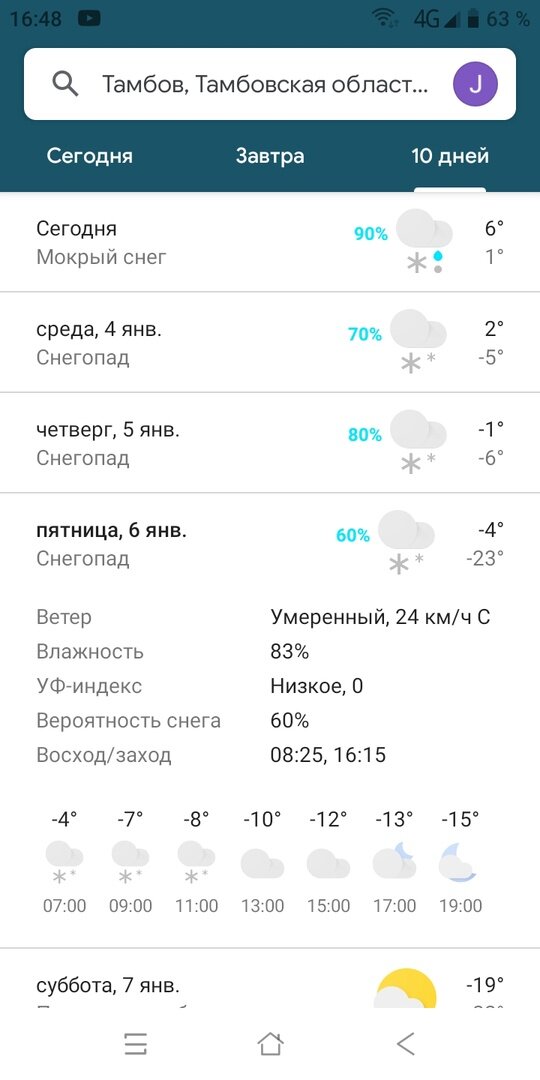 -2