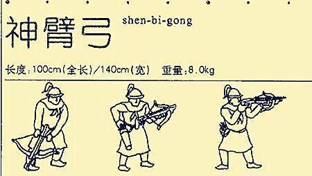 Иллюстрация приведения к бою данного арбалета. Что здесь не так - узнаете ниже... :)