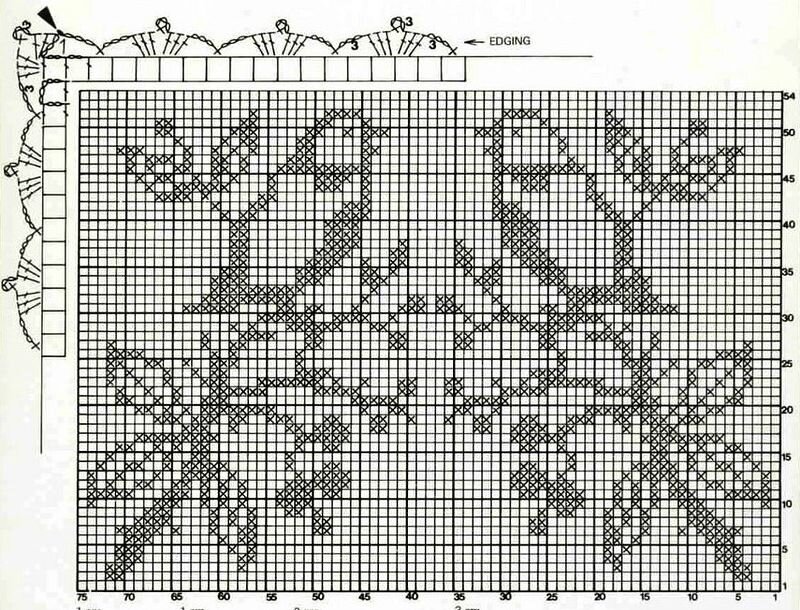 Филейные узоры со схемой. Старинное филейное вязание крючком схемы. Схемы филейной вязки крючком. Вязание крючком Филейка схемы. Узоры для филейного вязания крючком.