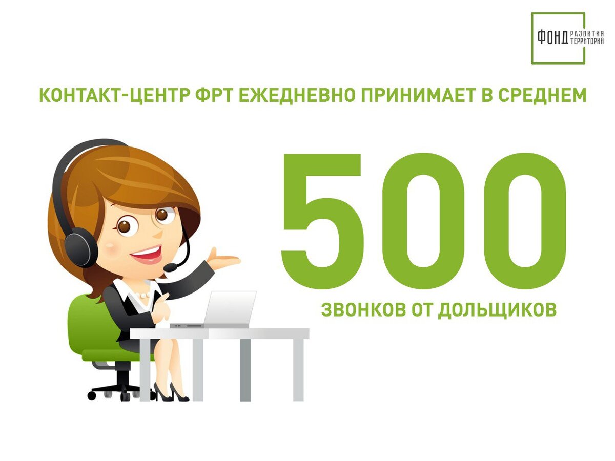 Фрт данные. Фрт данные. Фрт данные. Функция рассеяния точки фрт. Фрт данные.