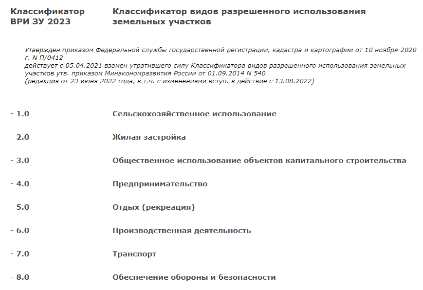 Классификатор видов разрешенного использования земельных участков