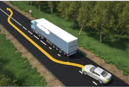 Разбор спорной ситуации, вы начали обгон фуры и не успели до начала сплошной и пересекли ее, это далеко не всегда нарушение ПДД