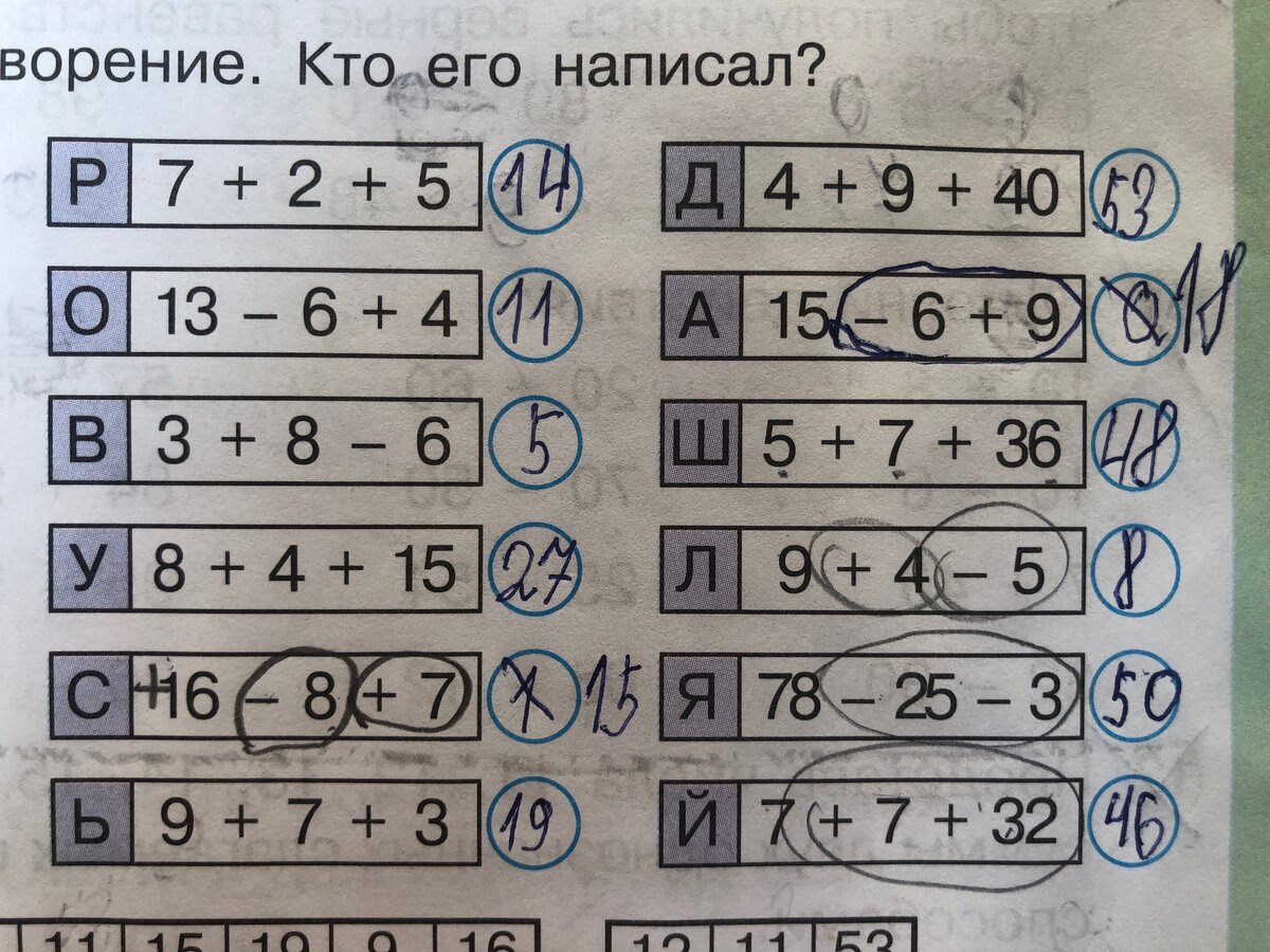 Легко и весело учим первоклашку отрицательным числам | Блог КУМОНомамы |  Дзен