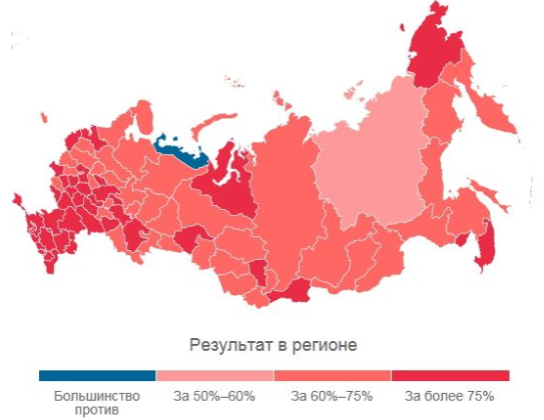 Карта результатов голосования по регионам.https://www.kommersant.ru