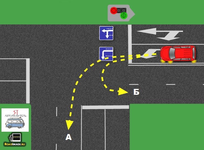 Какой манёвр разрешается осуществить водителю автомобиля?