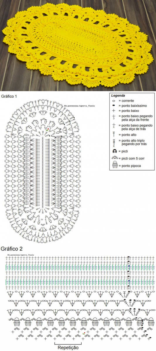Коврик крючком схемы и фото