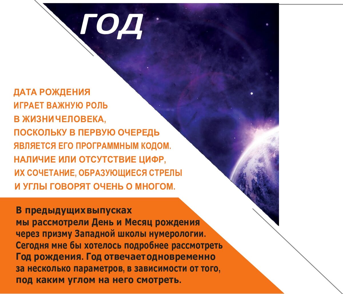 8 в нумерологии по дате рождения. 17 Ти летние циклы в нумерологии. Личный девятый год в нумерологии. 2023 Год в нумерологии. Персональный год в нумерологии 2.