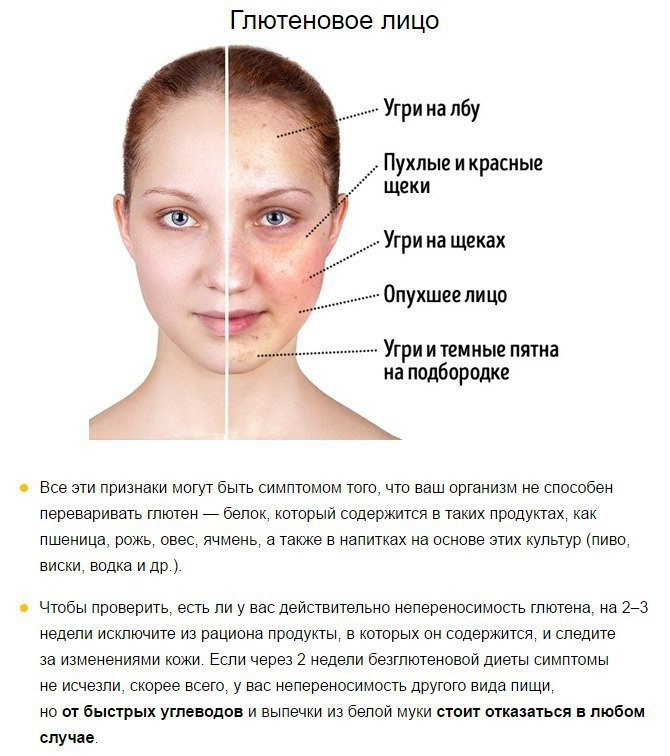 Могут ли быть изменения