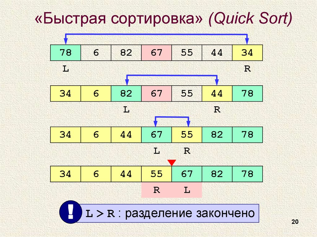 Самая быстрая сортировка: найдено 87 изображений