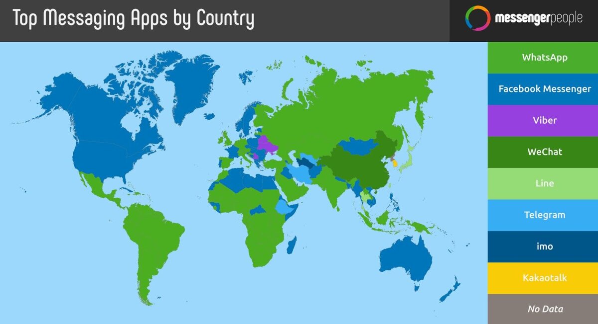 Карта мессенджеров в россии