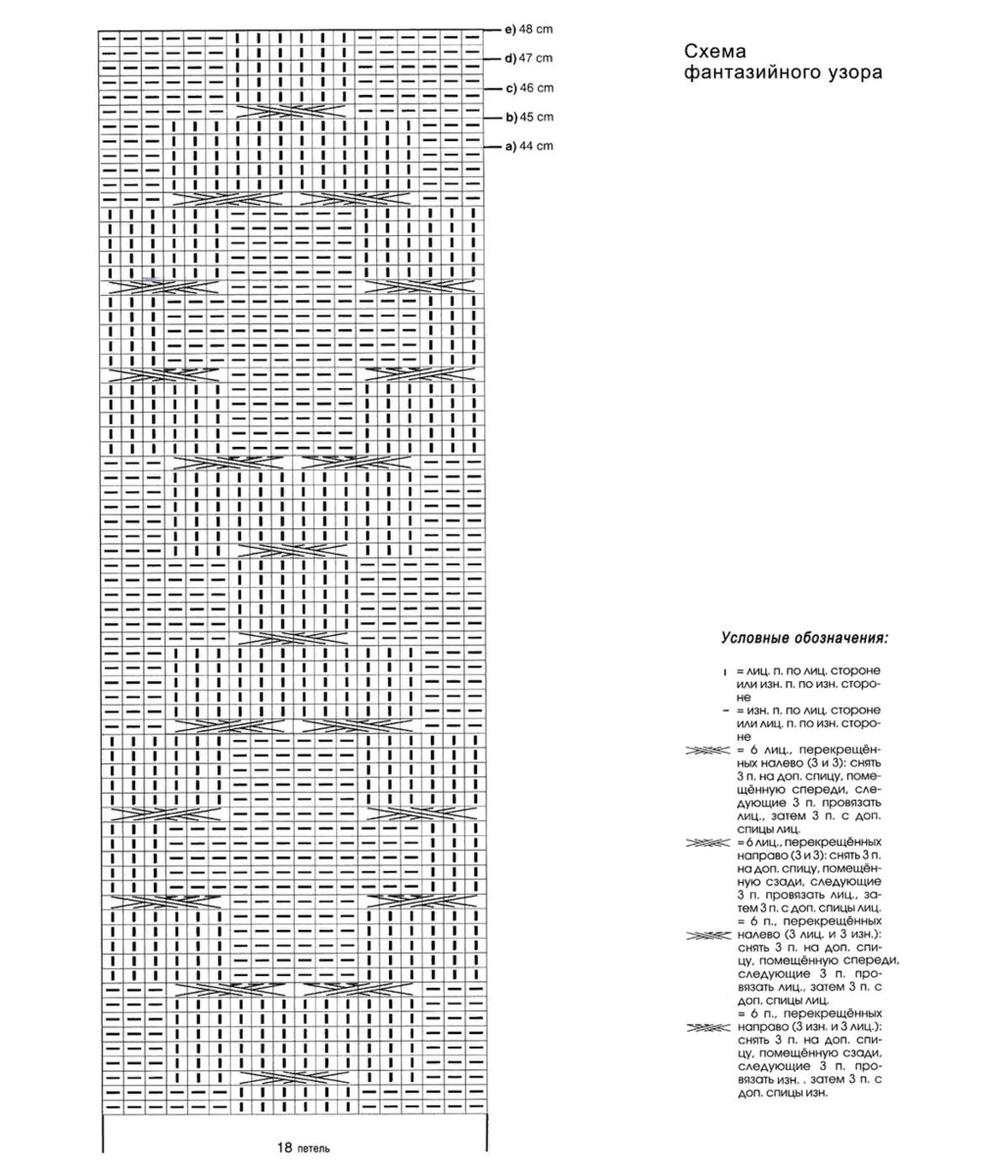 Приложение N 3. Сбор кодов ОКВЭД-2007 по кодам ОКУН