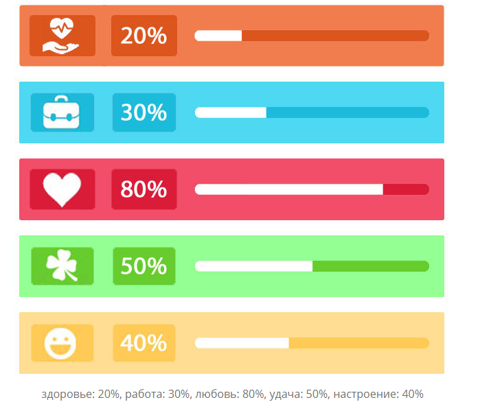 Иллюстрация из открытых источников.