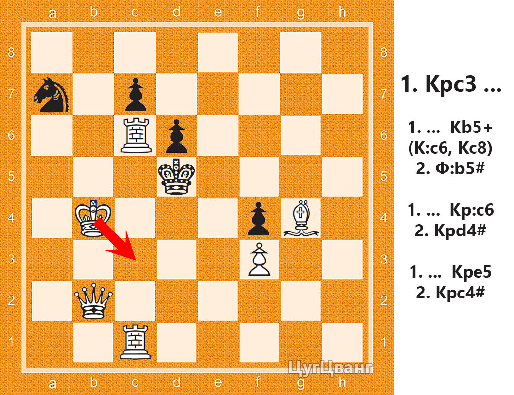 Головоломки с шахматами. Головоломки с шахматами. Головоломки с шахматами. Шахматные головоломки с ответами. Головоломка по шахматам.