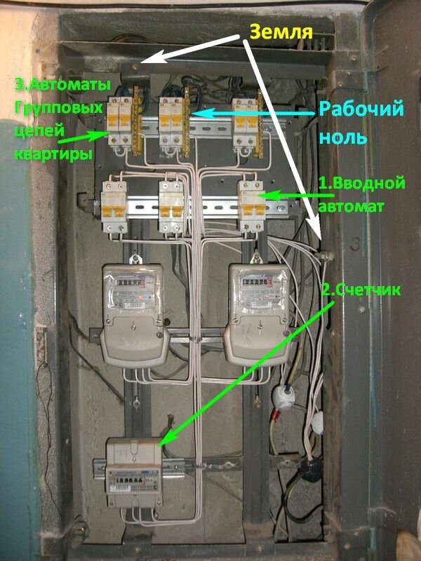 Подключение электроплит hansa, electrolux, bosch, zanussi и других