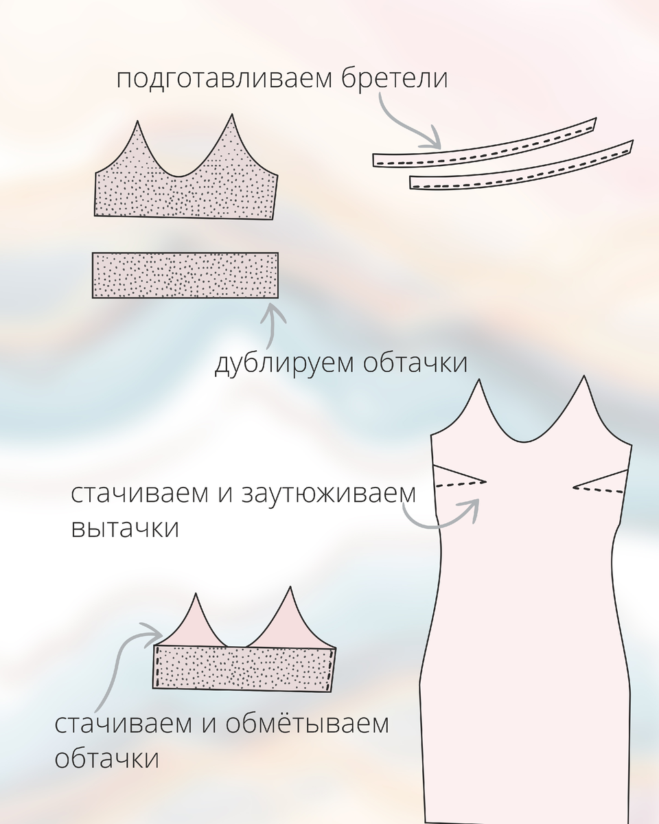 платье в бельевом стиле выкройка