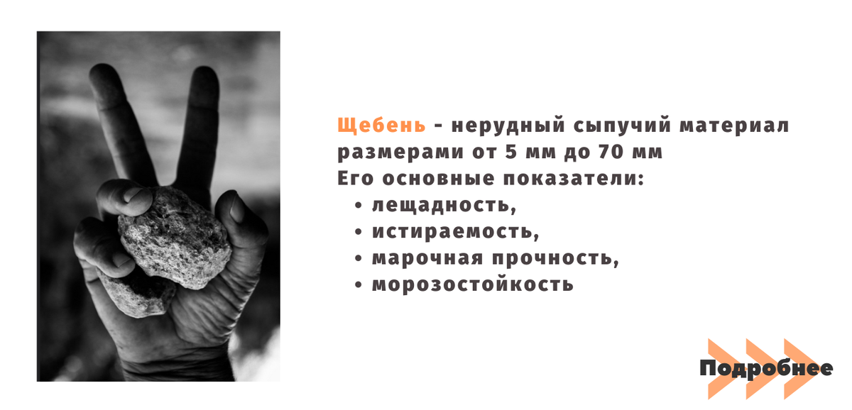 Все фракции щебня на Уралдоломите