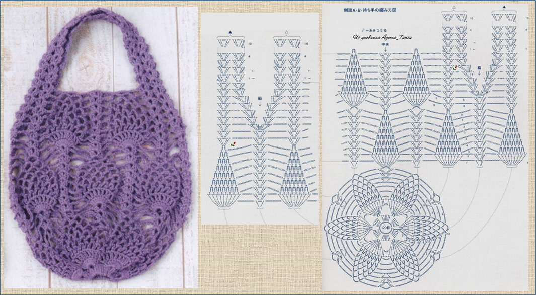 Как связать сумку авоську крючком схемы для начинающих подробное