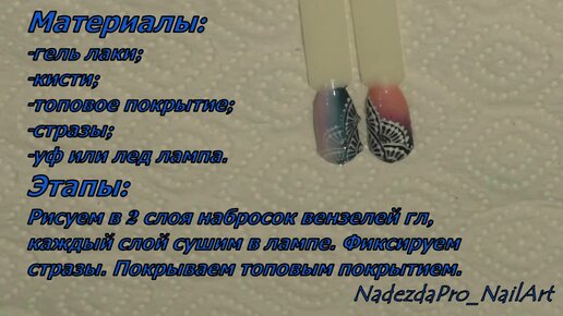 💐 Крокус Весенний Дизайн Ногтей для Маникюра Рисунок Гель-лаком на Ноготках Пошаговый Мастер Класс