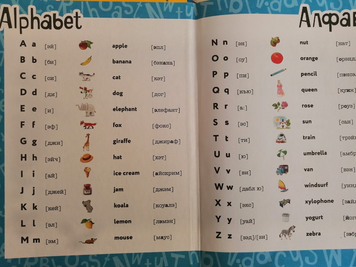 Английский алфавит. Фото автора.