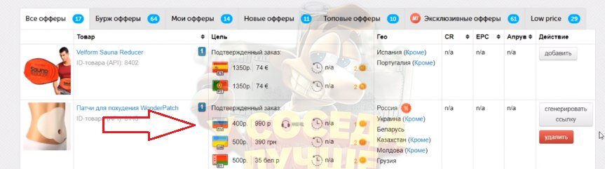 Ответы mail.ru, что это такое? И как на нем можно зарабатывать?