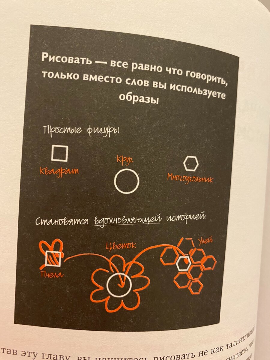 Краткий ответ тому, кто говорит, что не умеет рисовать ✍️ 