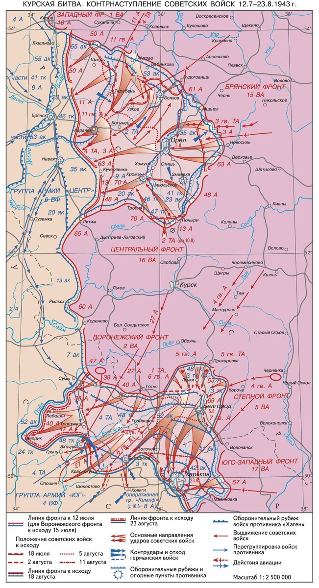 Курская битва карта боевых