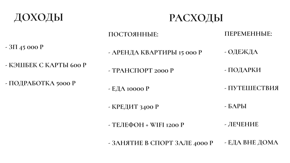 Постарайтесь также посчитать примерную стоимость переменных расходов