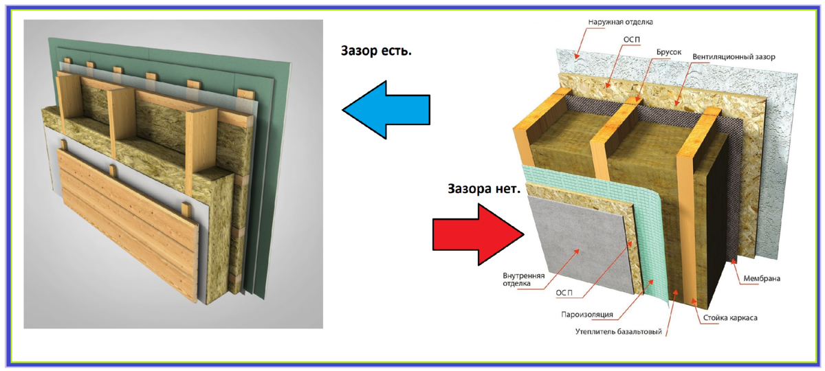 Вентзазор стены