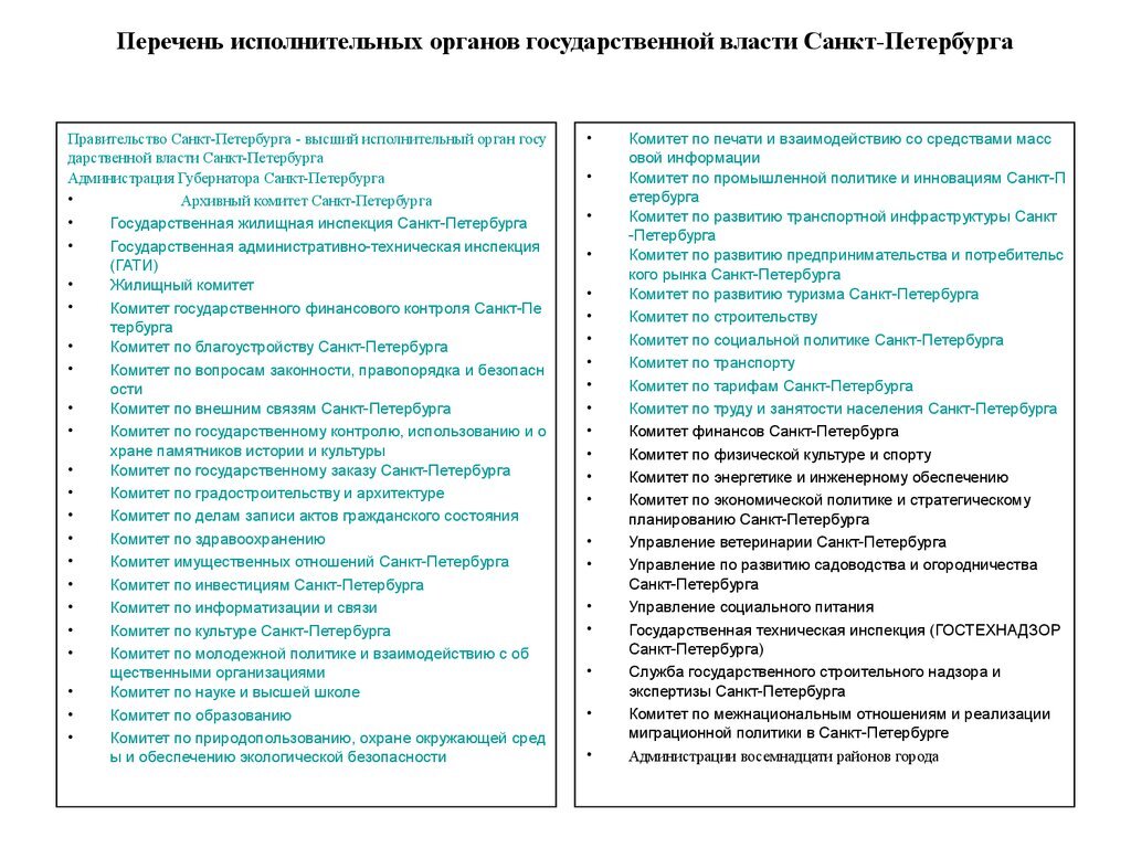 Органы власти перечень. Государственные органы список. Перечень органов гос власти. Органы исполнительной власти список.