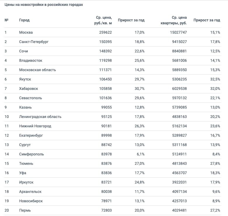 Картинка №1