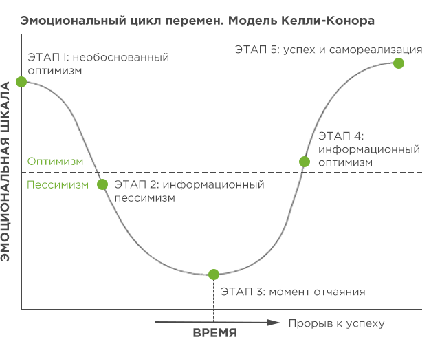 картинка из открытых источников