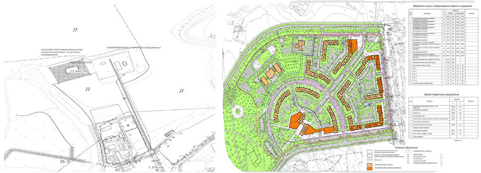 Генпланы местности